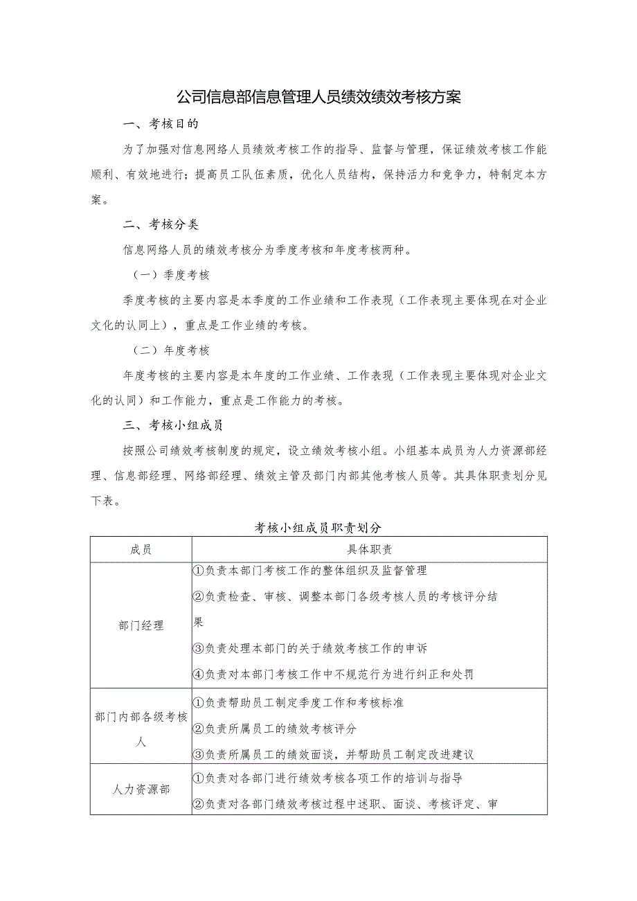 公司信息部信息管理人员绩效绩效考核方案.docx_第1页