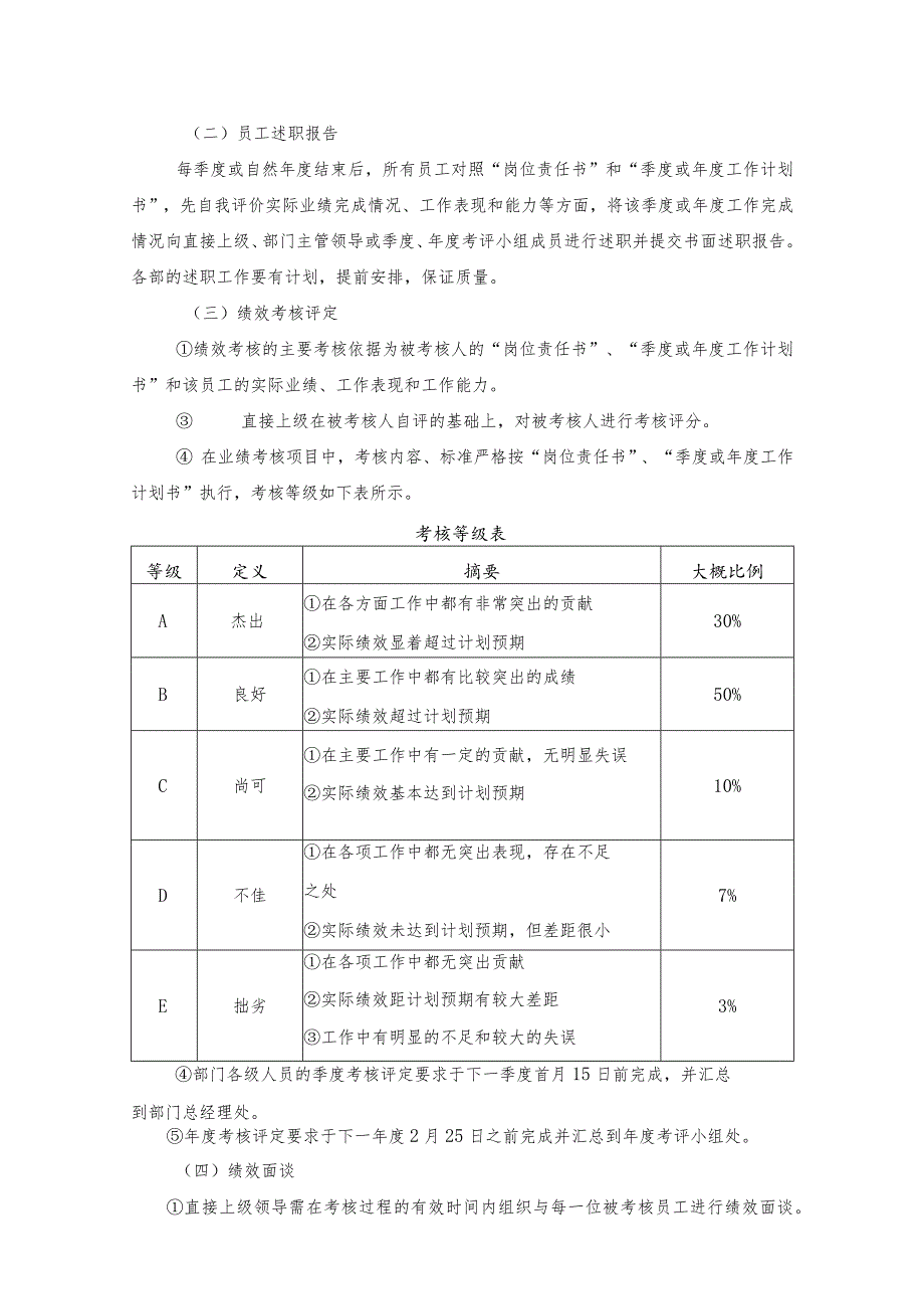 公司信息部信息管理人员绩效绩效考核方案.docx_第3页