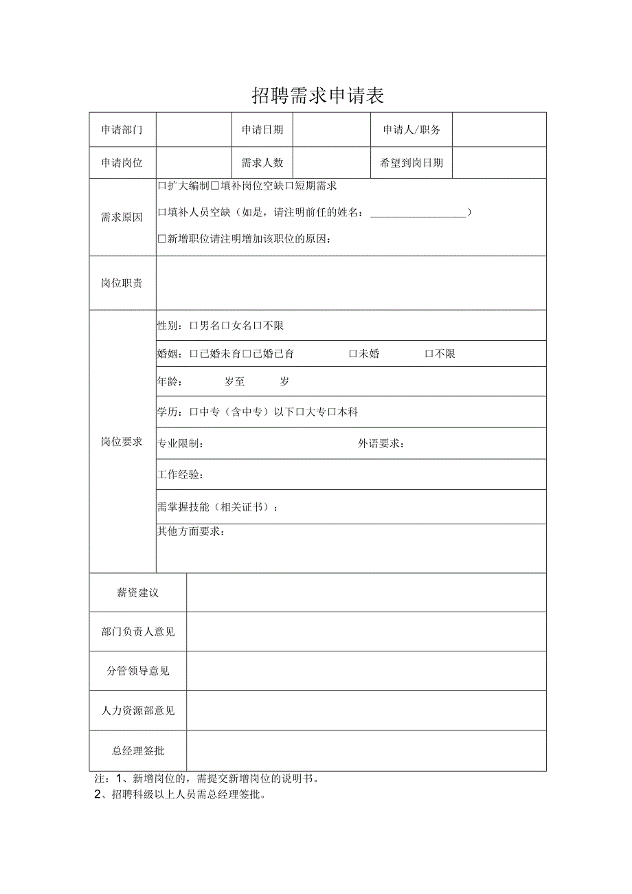 招聘需求申请表.docx_第1页