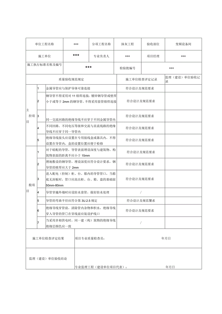 表A.96 导管敷设及穿配线检验批质量验收记录表.docx_第1页