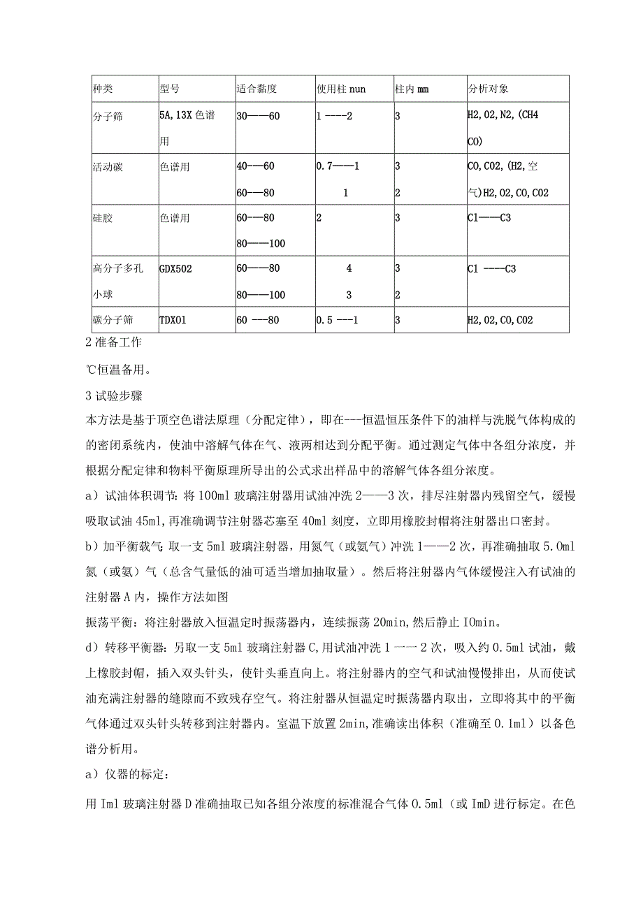 绝缘油中溶解气体组分含量测定法（气相色谱法）.docx_第2页