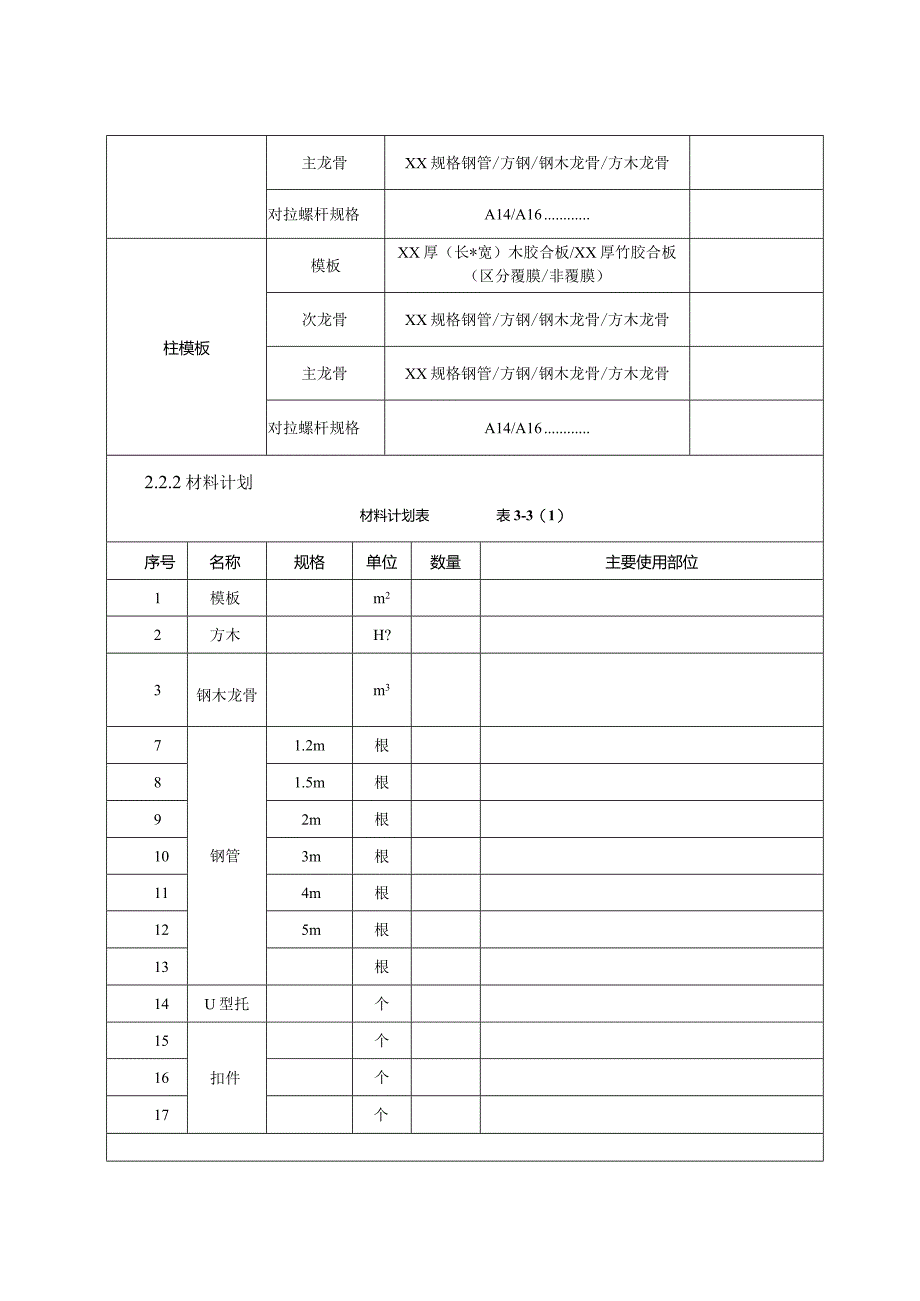 046-墙柱模板加工及安装施工技术交底.docx_第2页