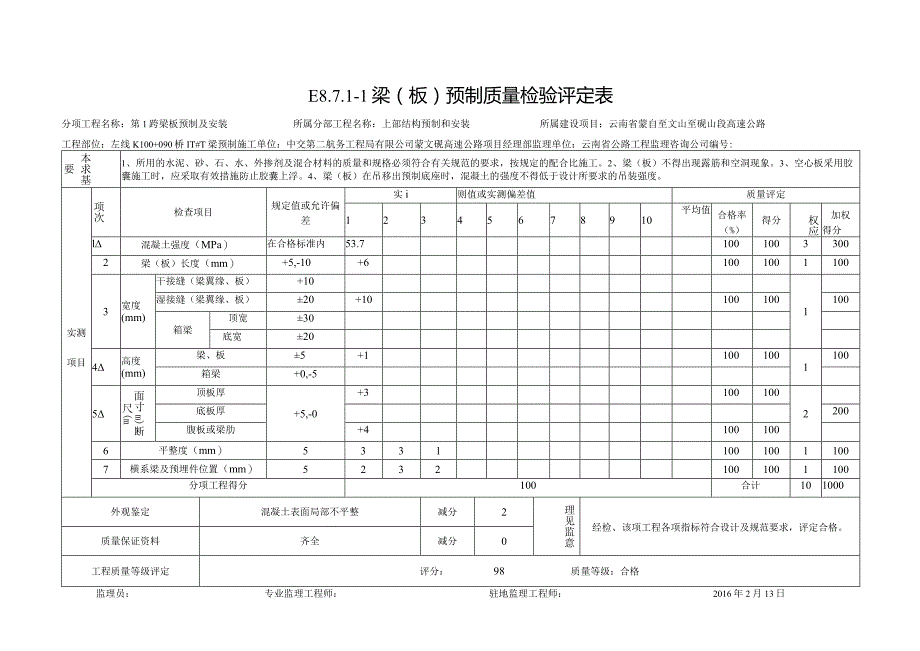 ET梁预制工程质量检验评定表.docx_第2页