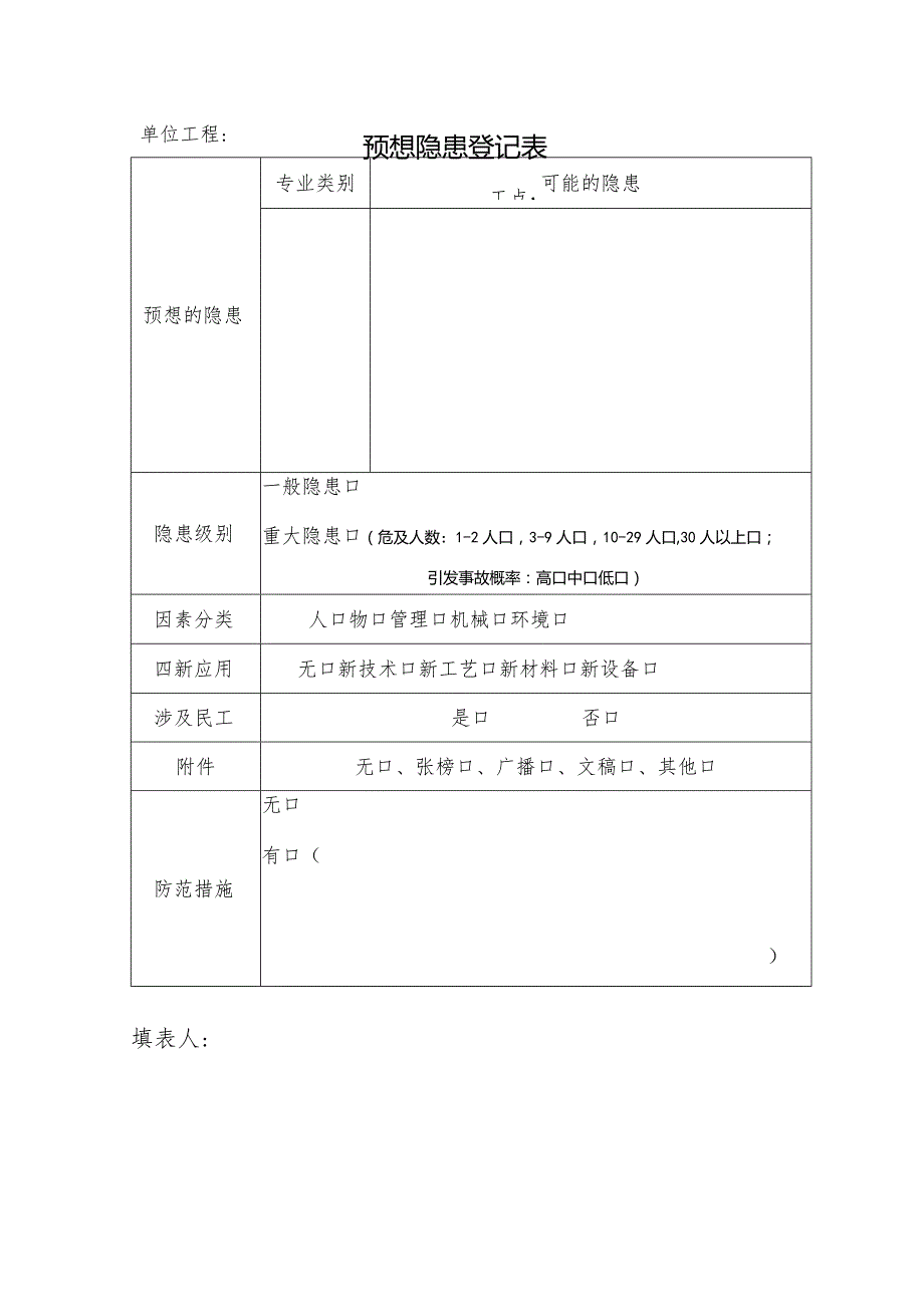 预想隐患登记表（表1）.docx_第1页