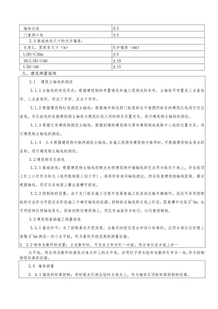 技术交底-测量001.docx_第2页