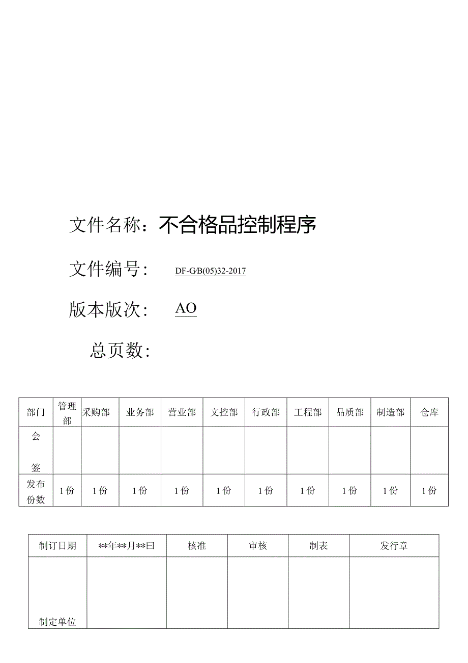 IATF16949：2016不合格品控制程序.docx_第1页