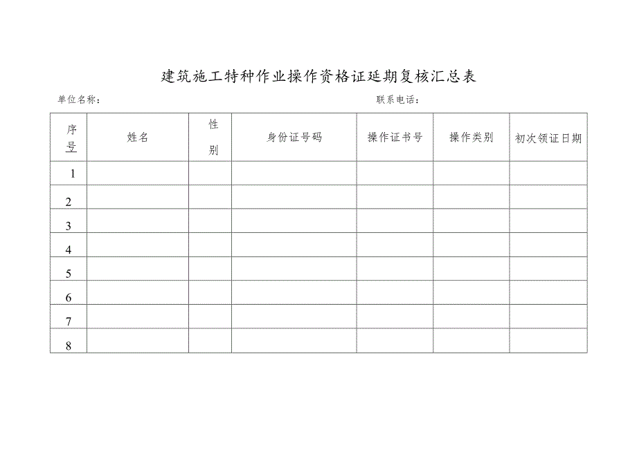 27100415特种作业年审表格20230427.docx_第1页