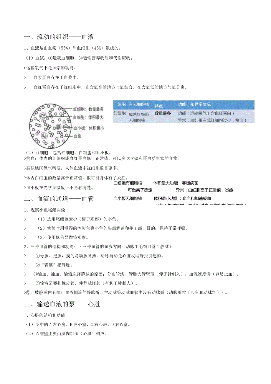 3人体内的物质运输（原卷版）.docx_第1页