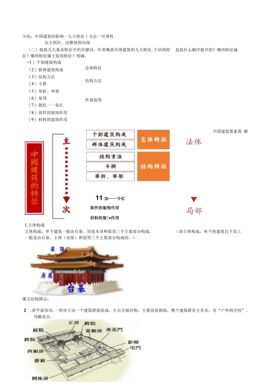 《中国建筑的特征》教案精编.docx_第2页