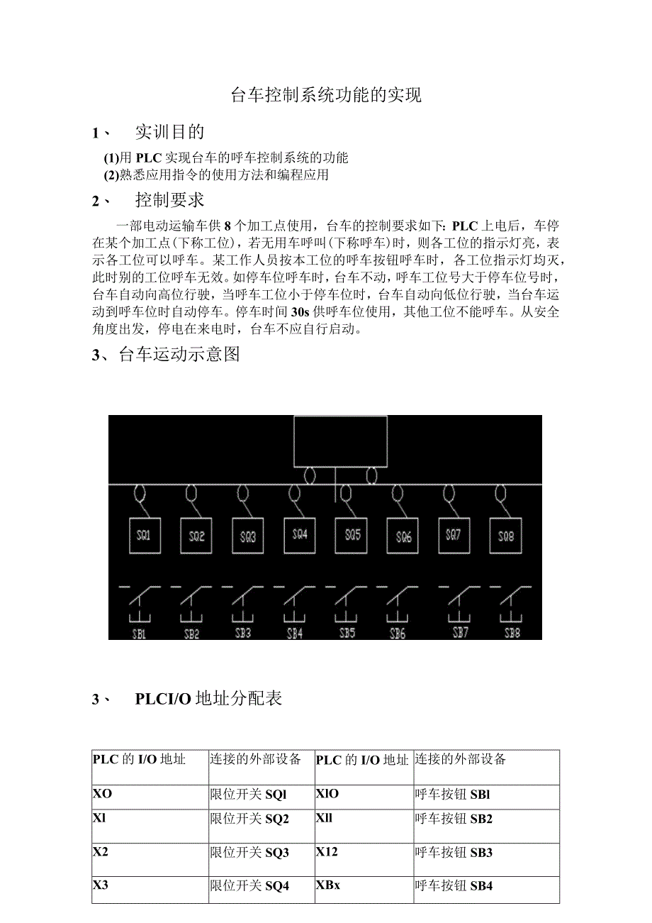 PLC实现台车呼叫.docx_第1页