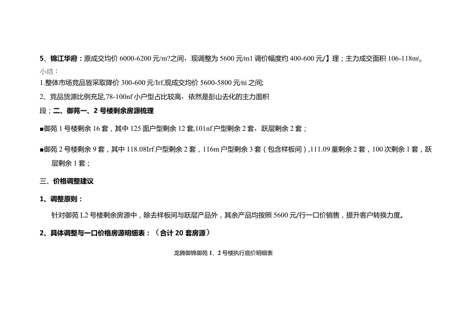 【地产研报素材】5月龙腾御锦项目1、2楼价格调整建议方案Copy.docx_第2页