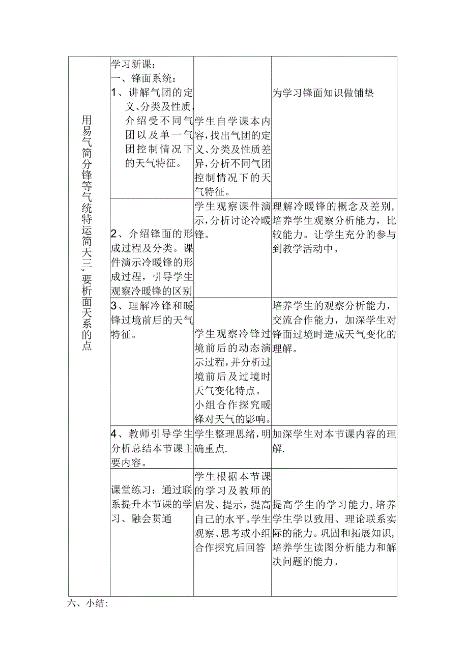 《常见天气系统》教学设计——深圳市光明高级中学许京峰.docx_第3页