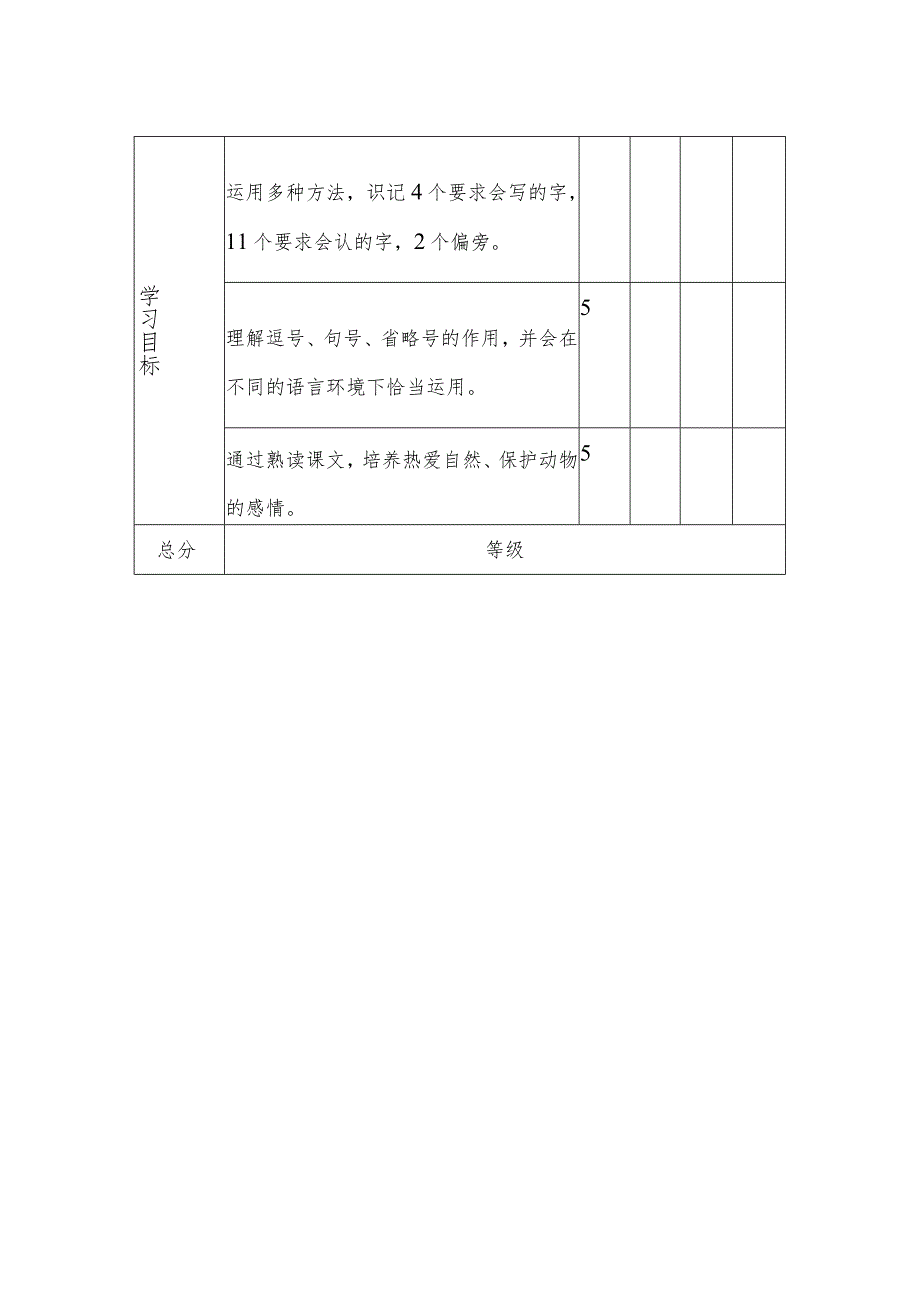 A12评价数据的伴随性采集—采集工具【微能力认证优秀作业】(25).docx_第3页