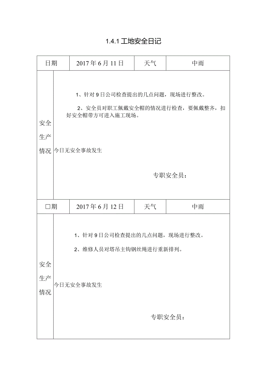 [施工资料]工地安全日记(15).docx_第1页