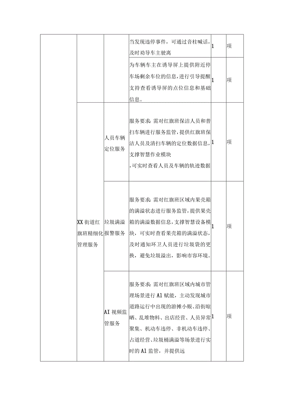 XX街道XX港XXX街红旗班精细化管理项目采购需求.docx_第3页