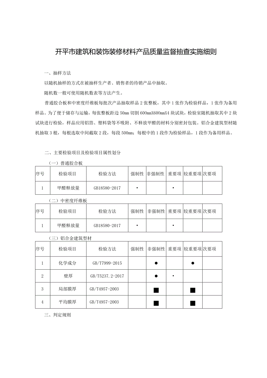 ××产品质量监督抽查实施细则.docx_第1页