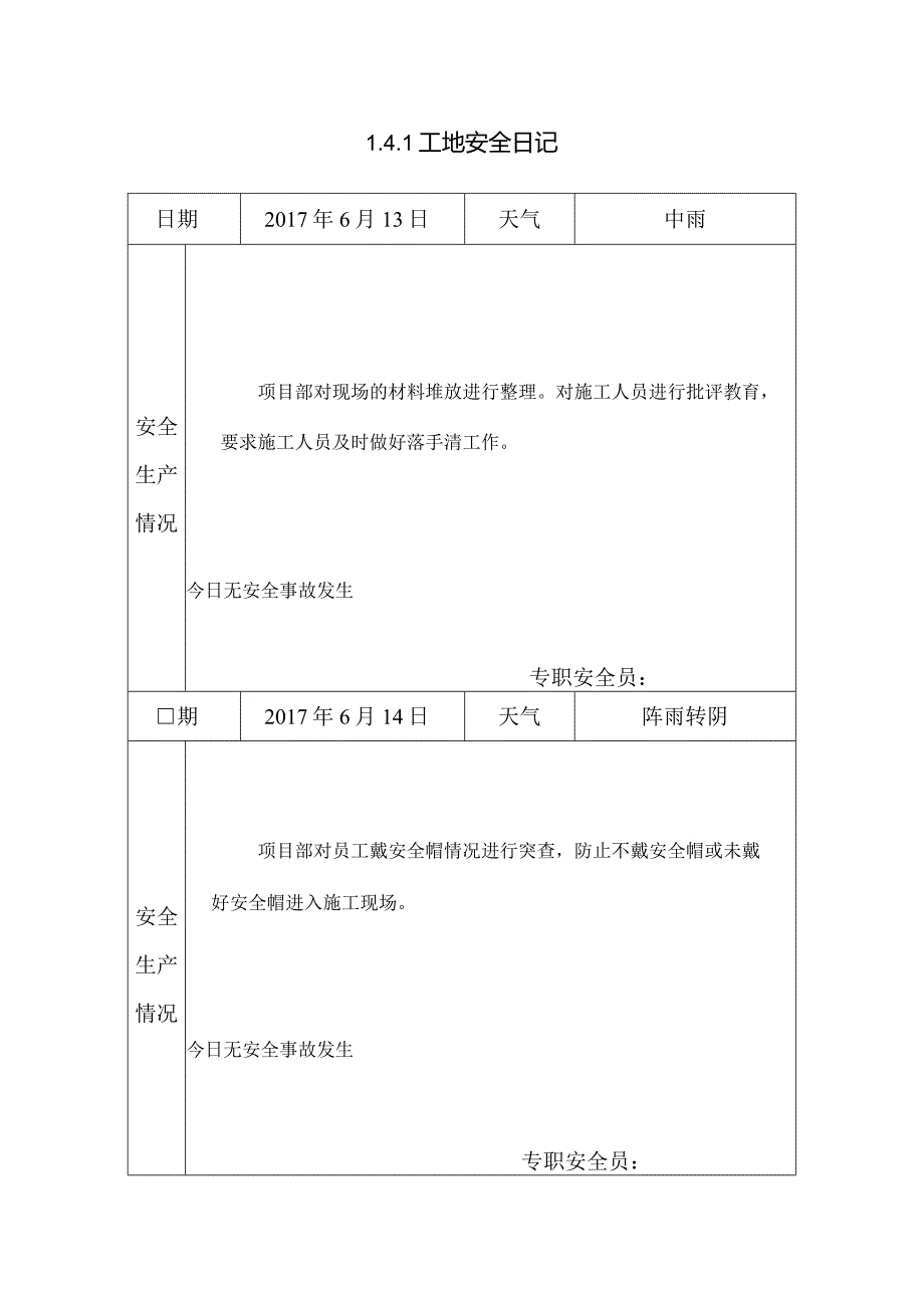 [施工资料]工地安全日记(16).docx_第1页