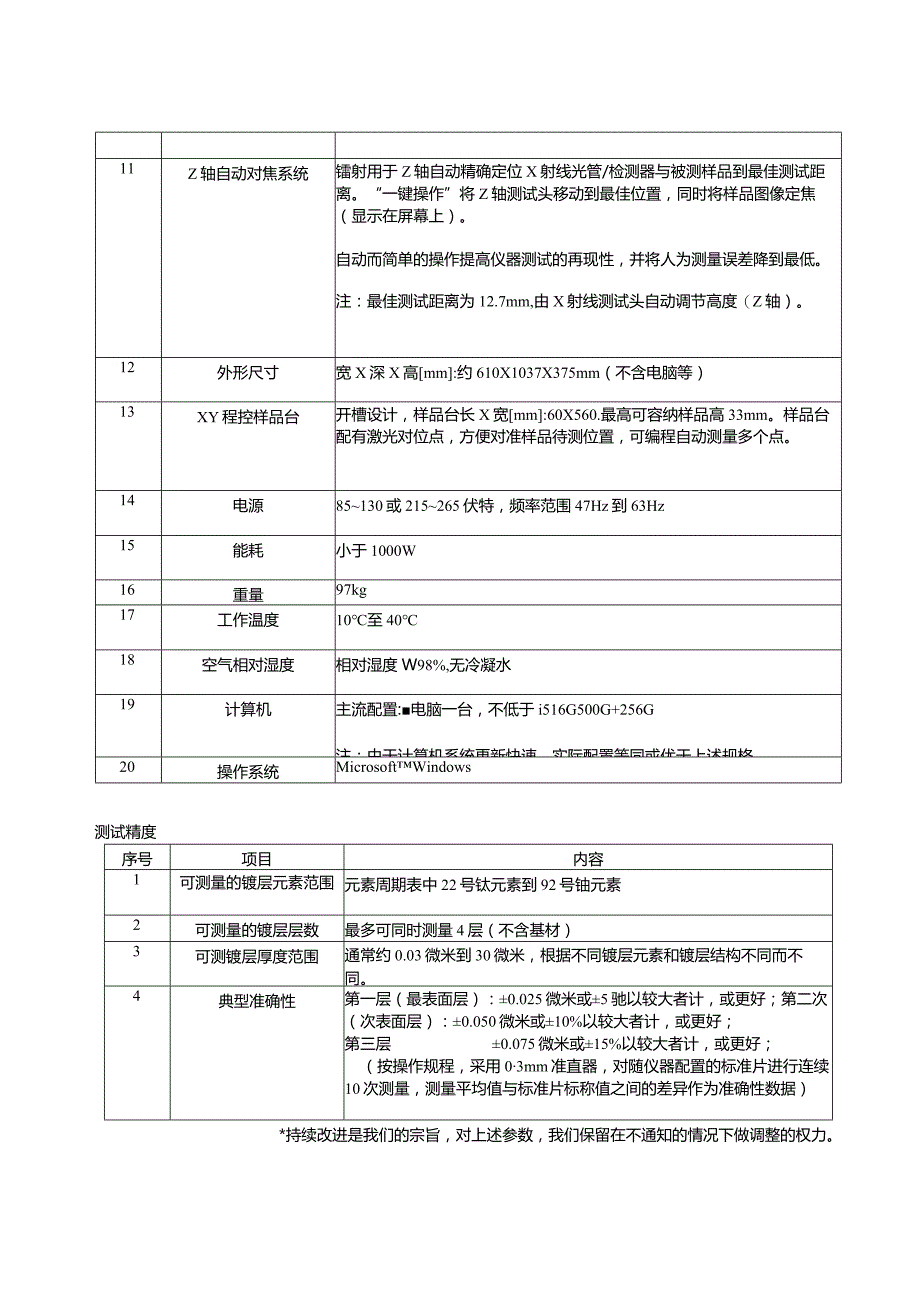 HITACHI日立镀层测厚仪X-STRATA920山东总代理.docx_第2页