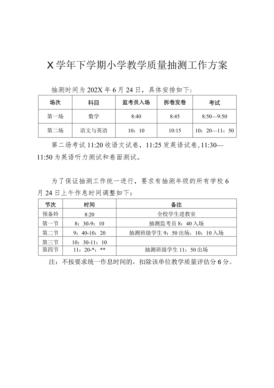 X教学质量抽测工作方案模板.docx_第1页