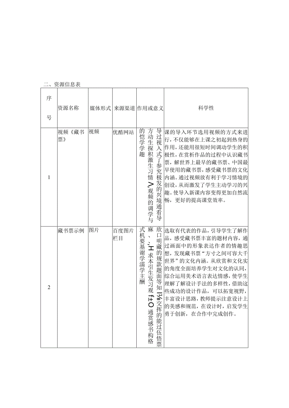 A2数字教育资源获取与评价八年级美术《藏书票》.docx_第3页