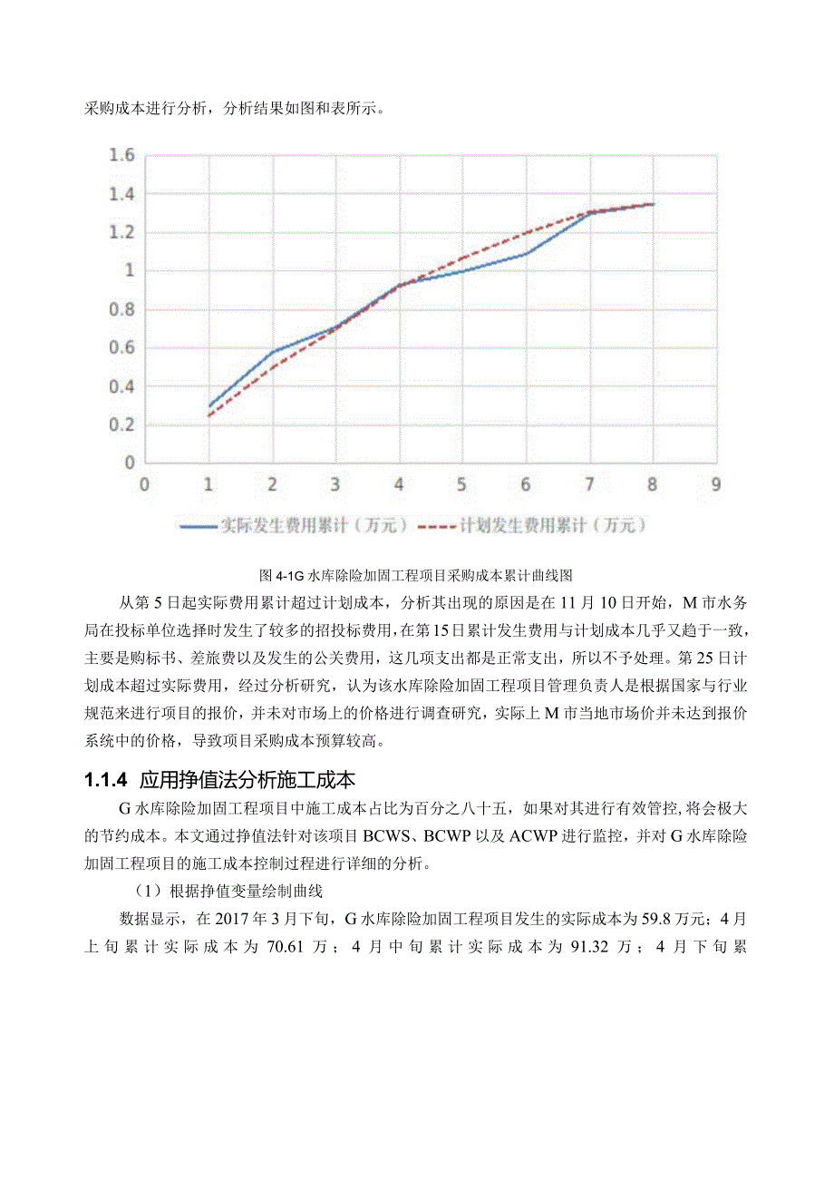 G水库除险加固工程项目成本分析.docx_第3页