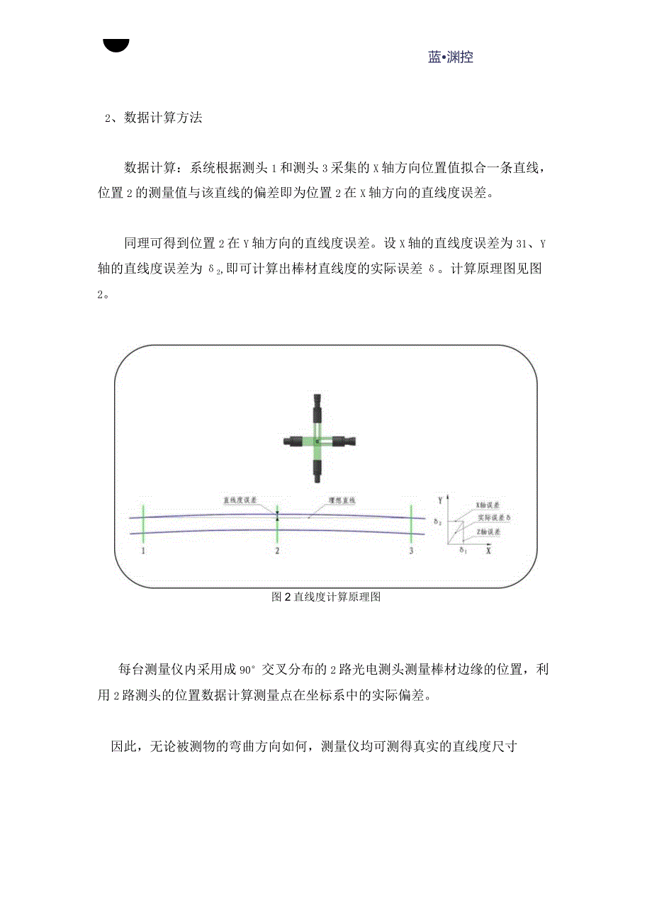 ZG06-DG70型直线度测量仪作者_蓝鹏测控.docx_第2页