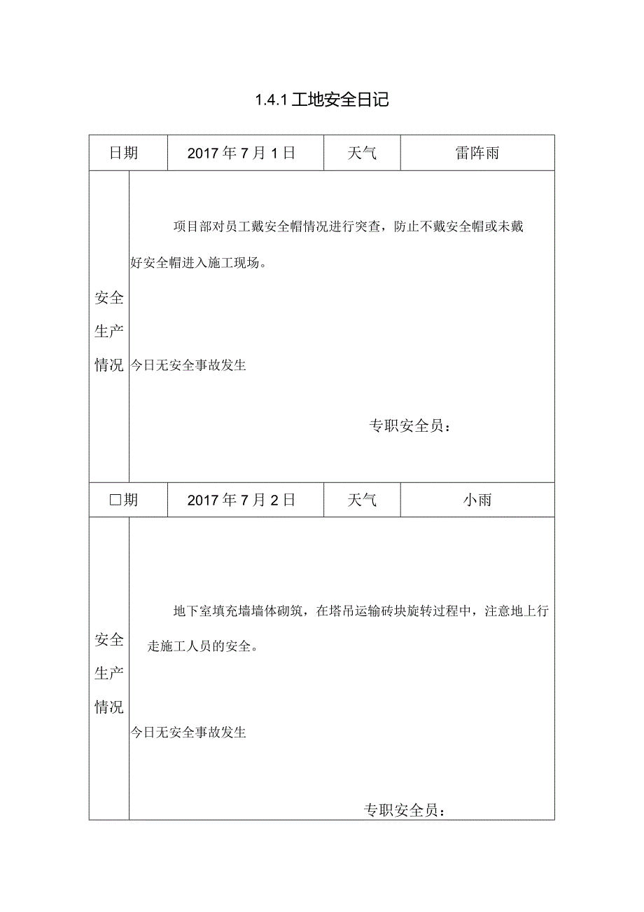 [施工资料]工地安全日记(25).docx_第1页