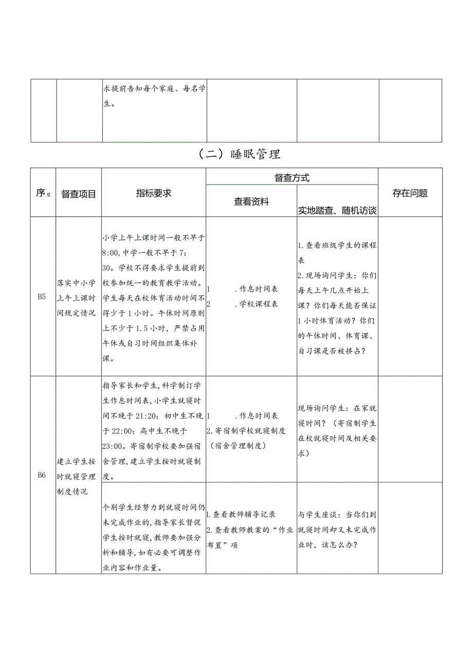 “五项管理”专项督导检查细则.docx_第2页