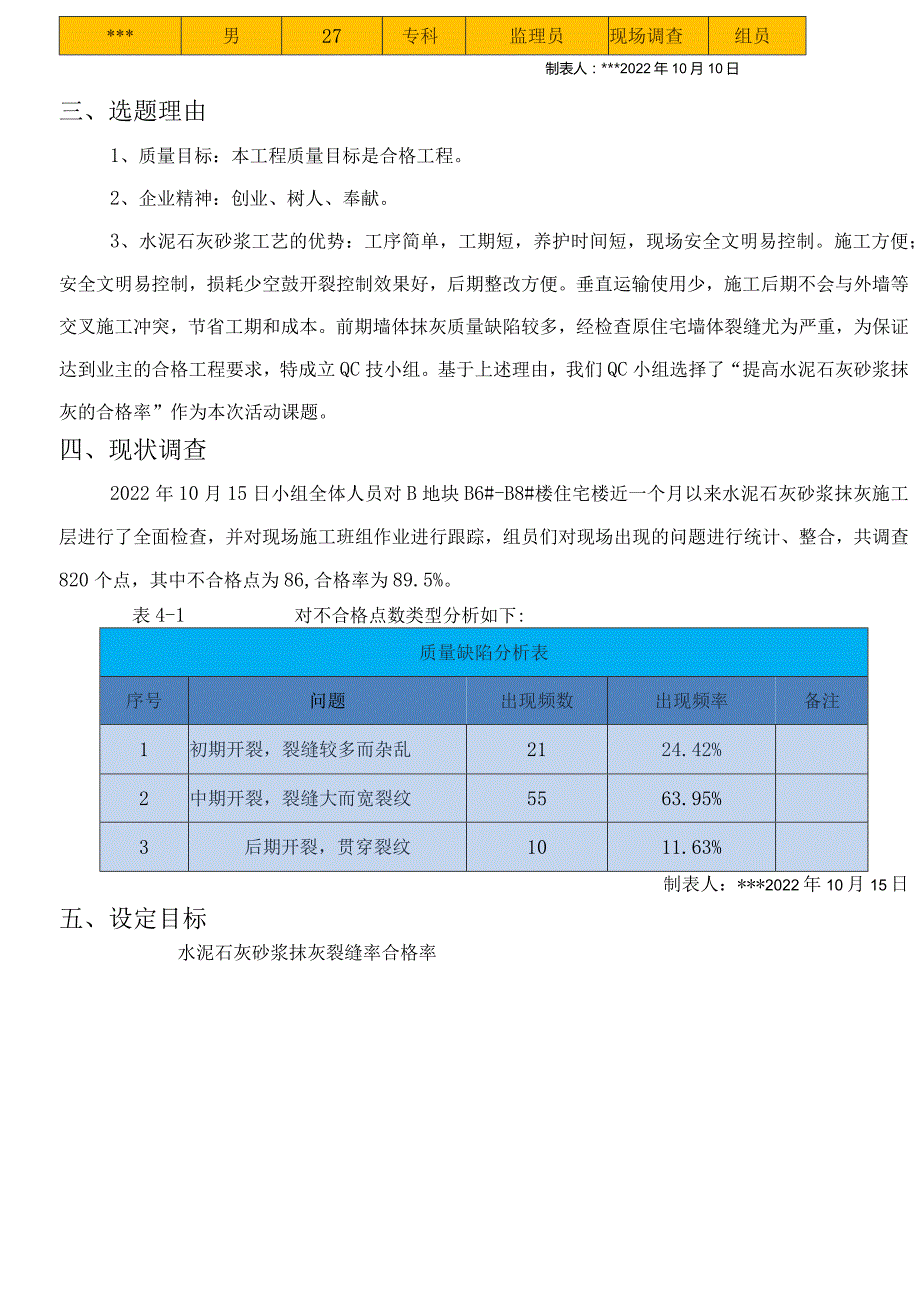 24.提高水泥石灰砂浆抹灰质量的合格率.docx_第2页