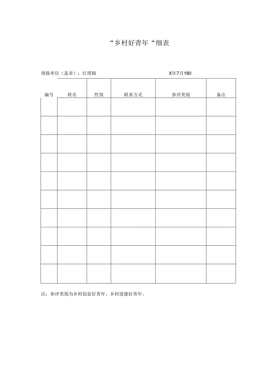 “乡村好青年”统计表.docx_第1页