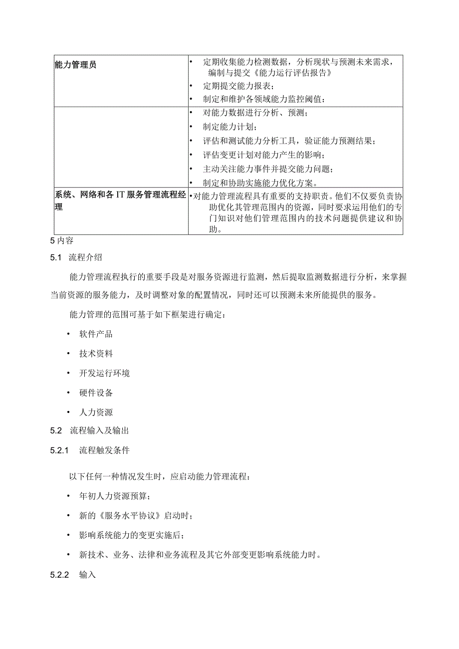 SMS-能力管理程序.docx_第2页