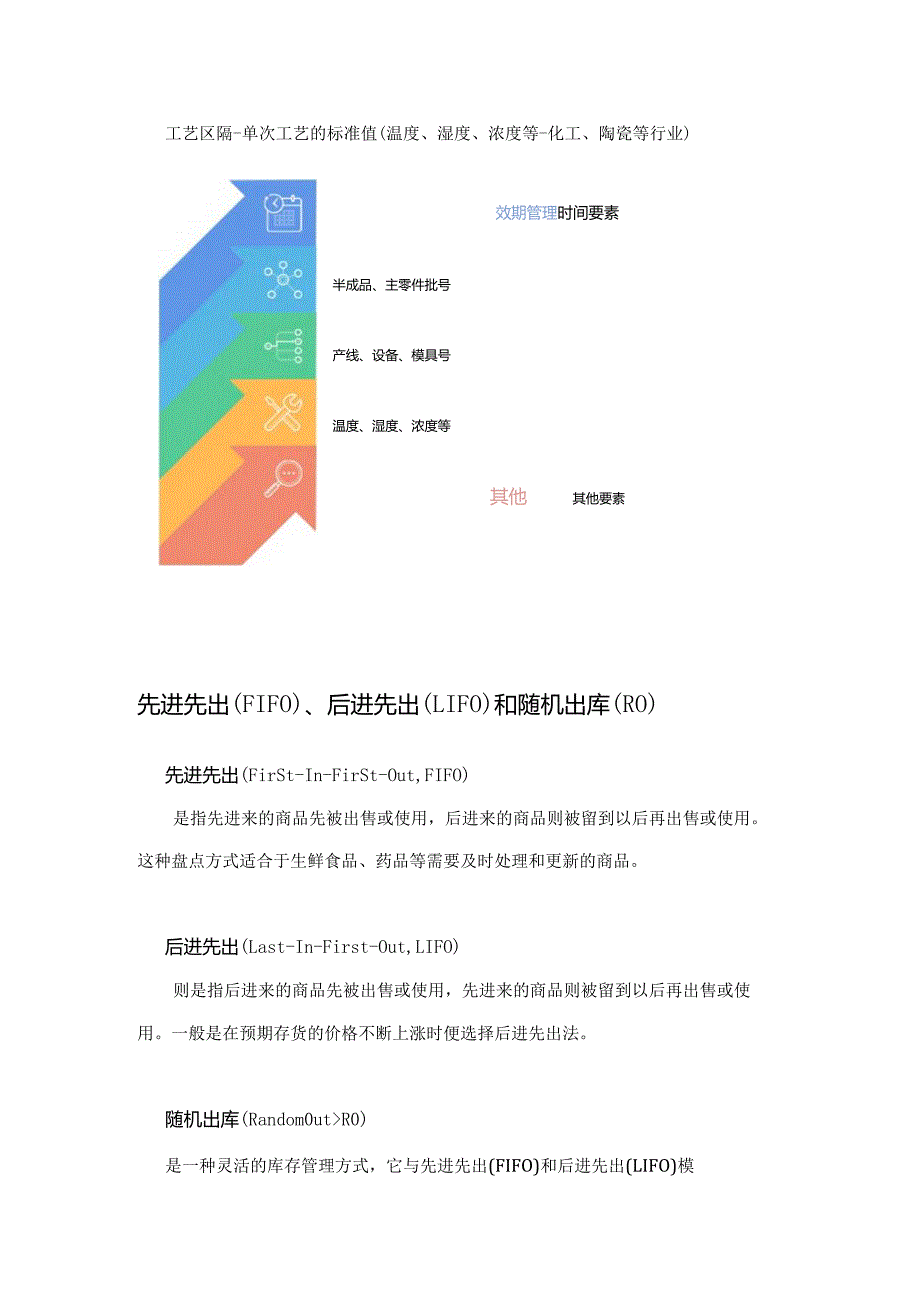 ERP+批号让管理追溯更高效.docx_第3页