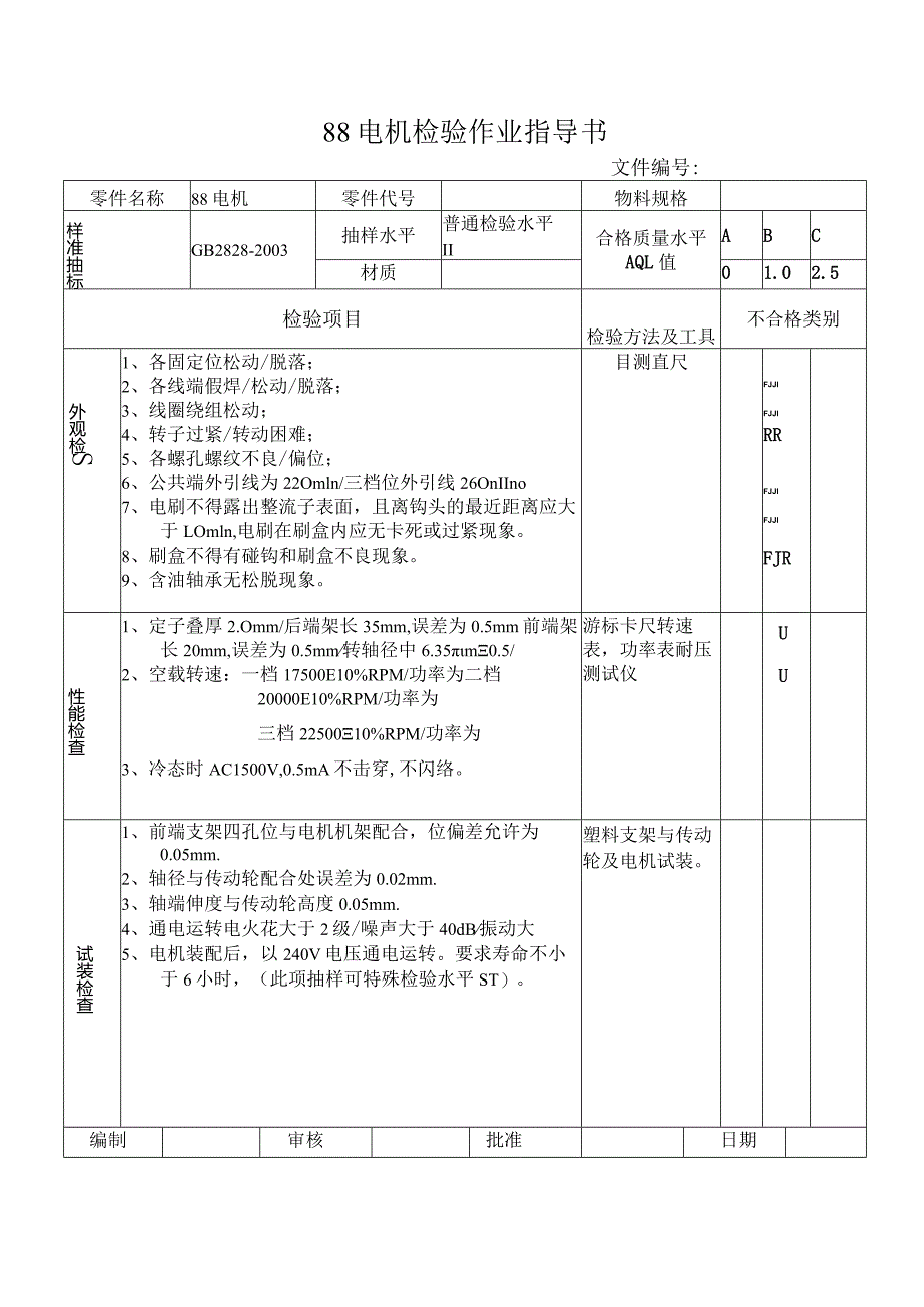 88电机检验作业指导书.docx_第1页