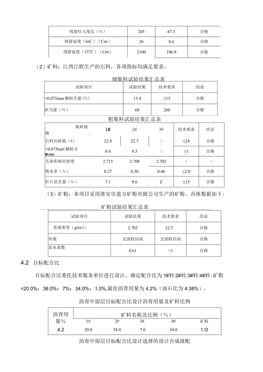 XXX项目SUP-20中面层首件总结.docx_第3页