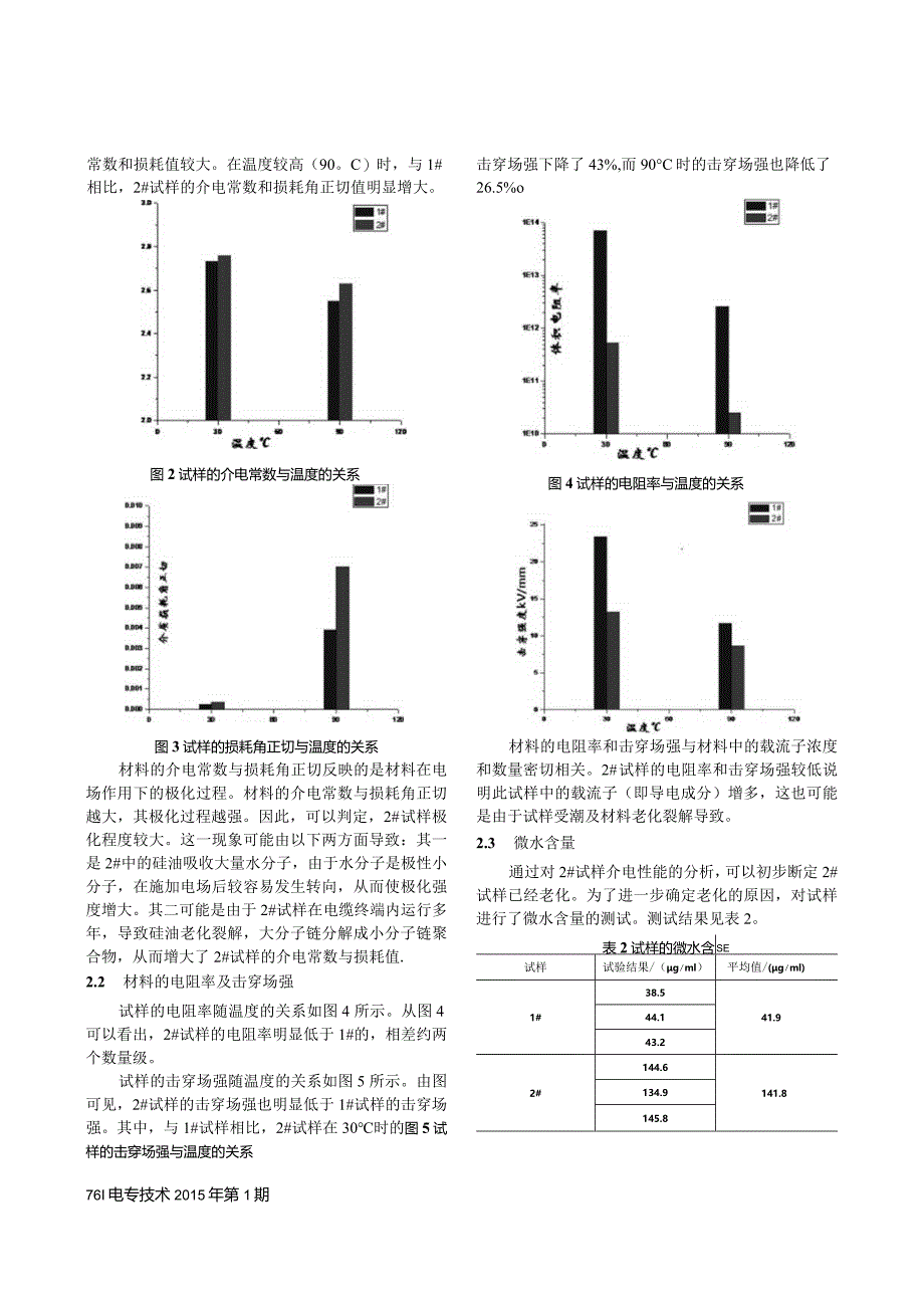 《电气技术》论文投稿模版.docx_第3页