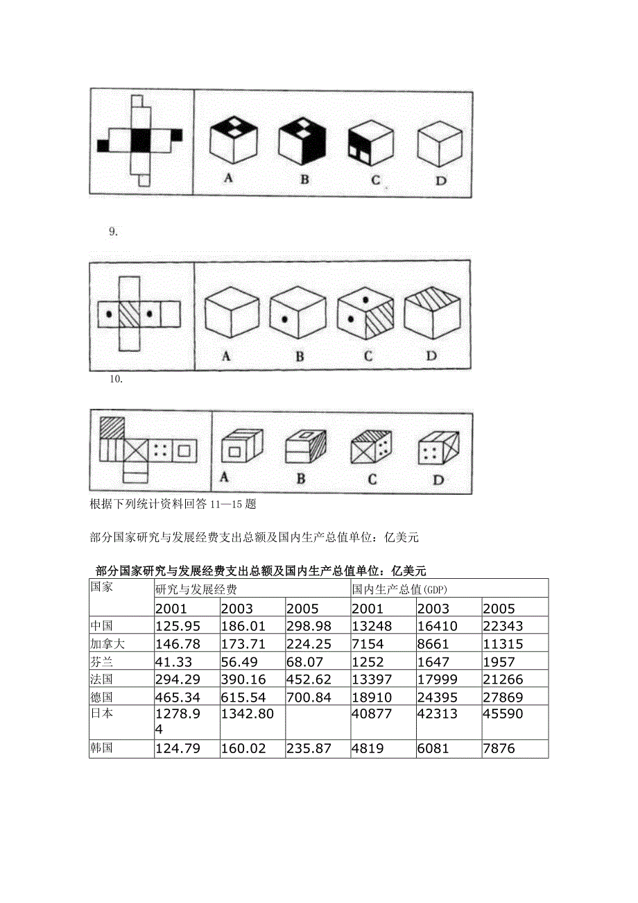 《行政能力测验》公考冲刺训练题019.docx_第2页