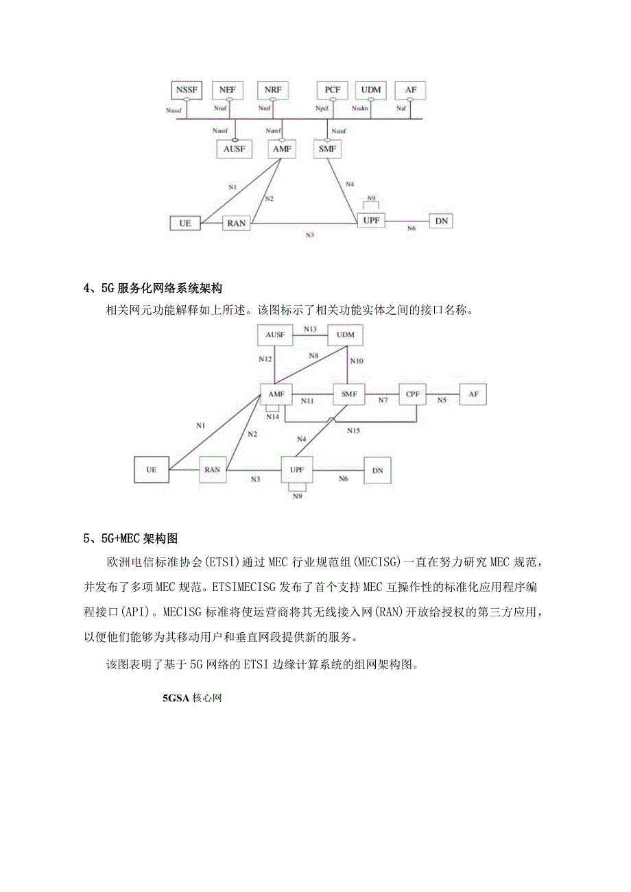 5G网络及车联网相关图和说明.docx_第3页