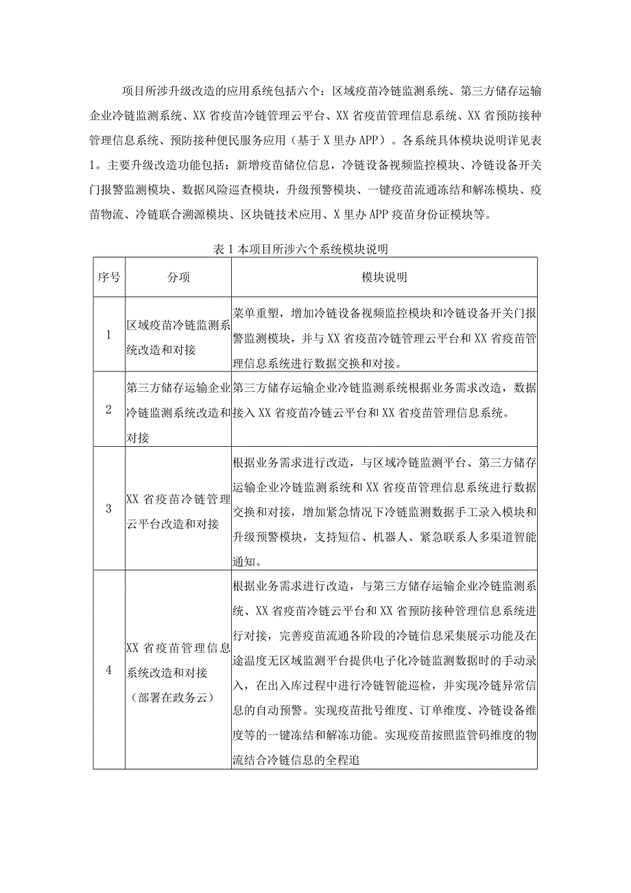 XX市XX区疾控疫苗冷链全程智控追溯（二期）项目建设意见.docx_第3页