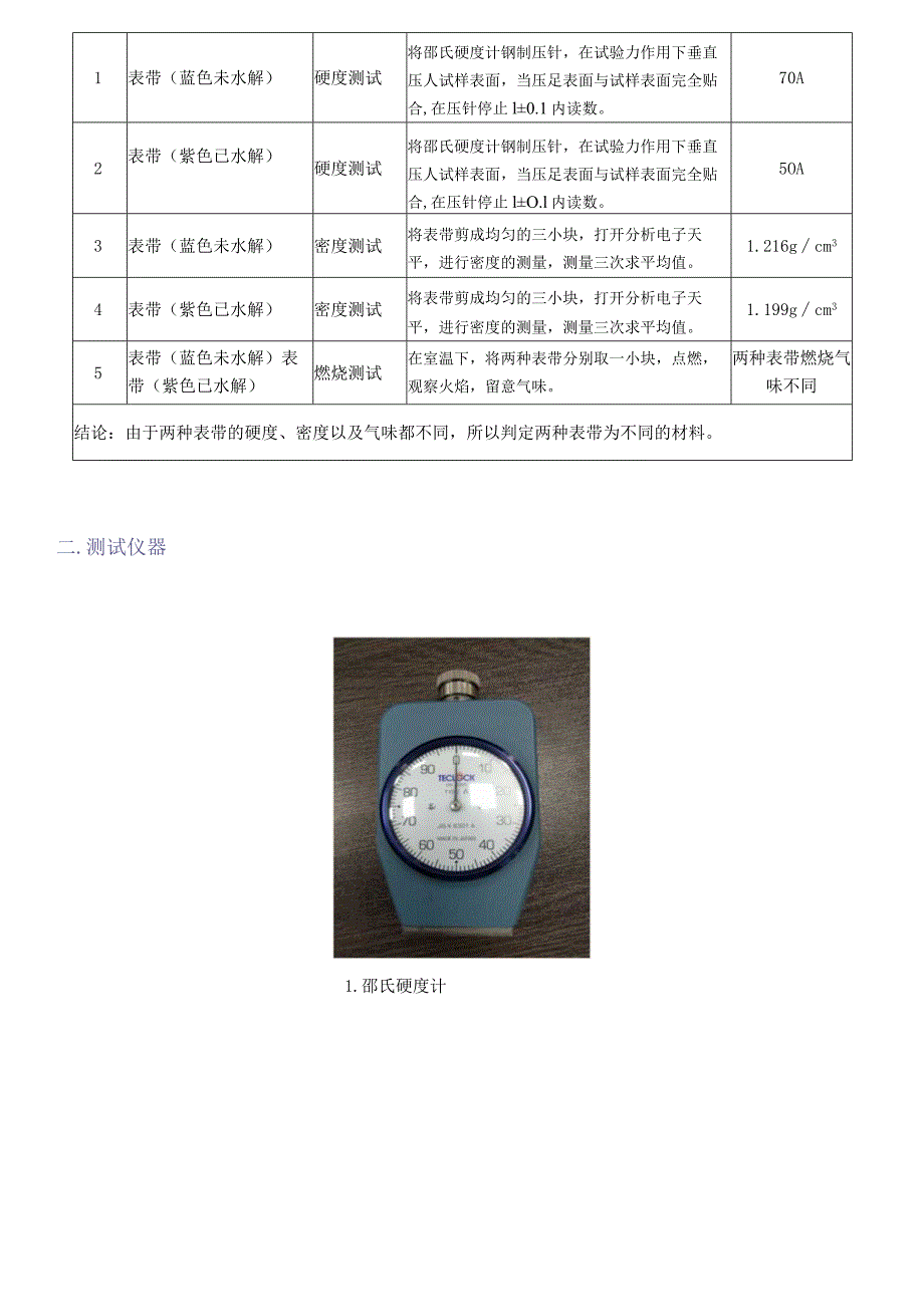 TPU手表表带内部测试报告.docx_第2页