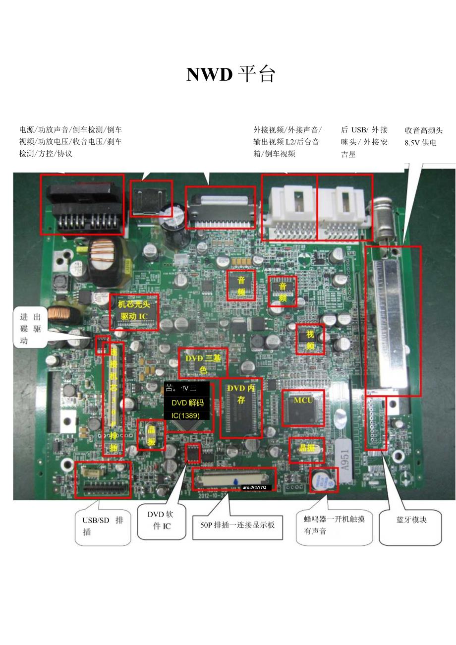 NWD机型维修.docx_第1页