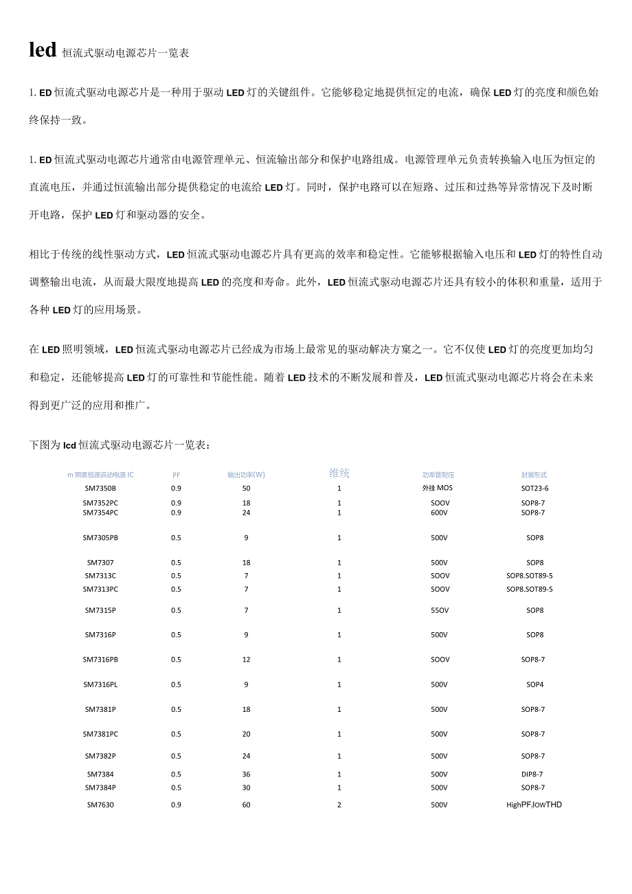 led恒流式驱动电源芯片一览表.docx_第1页