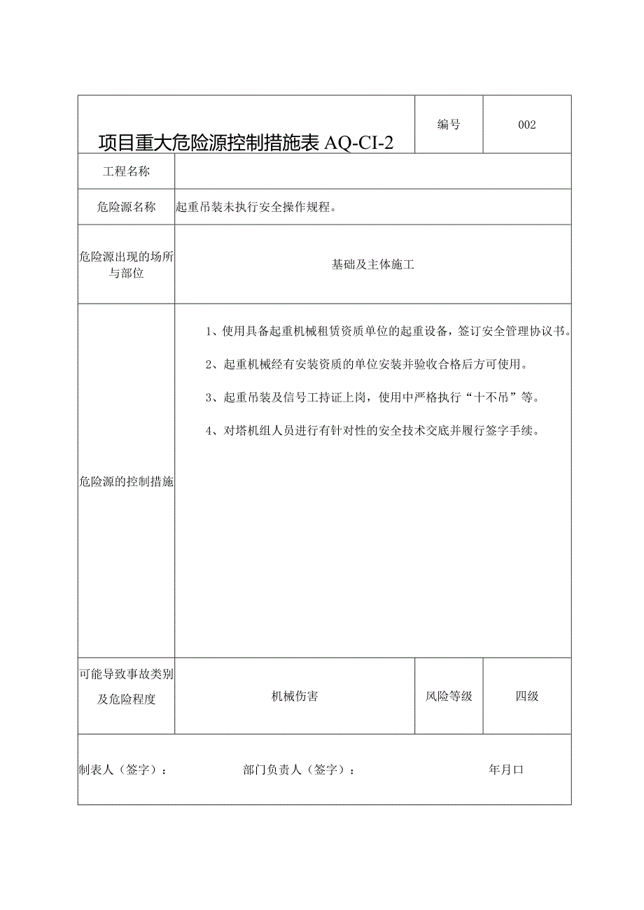 3.项目重大危险源源控措施AQ－C1－2.docx_第3页