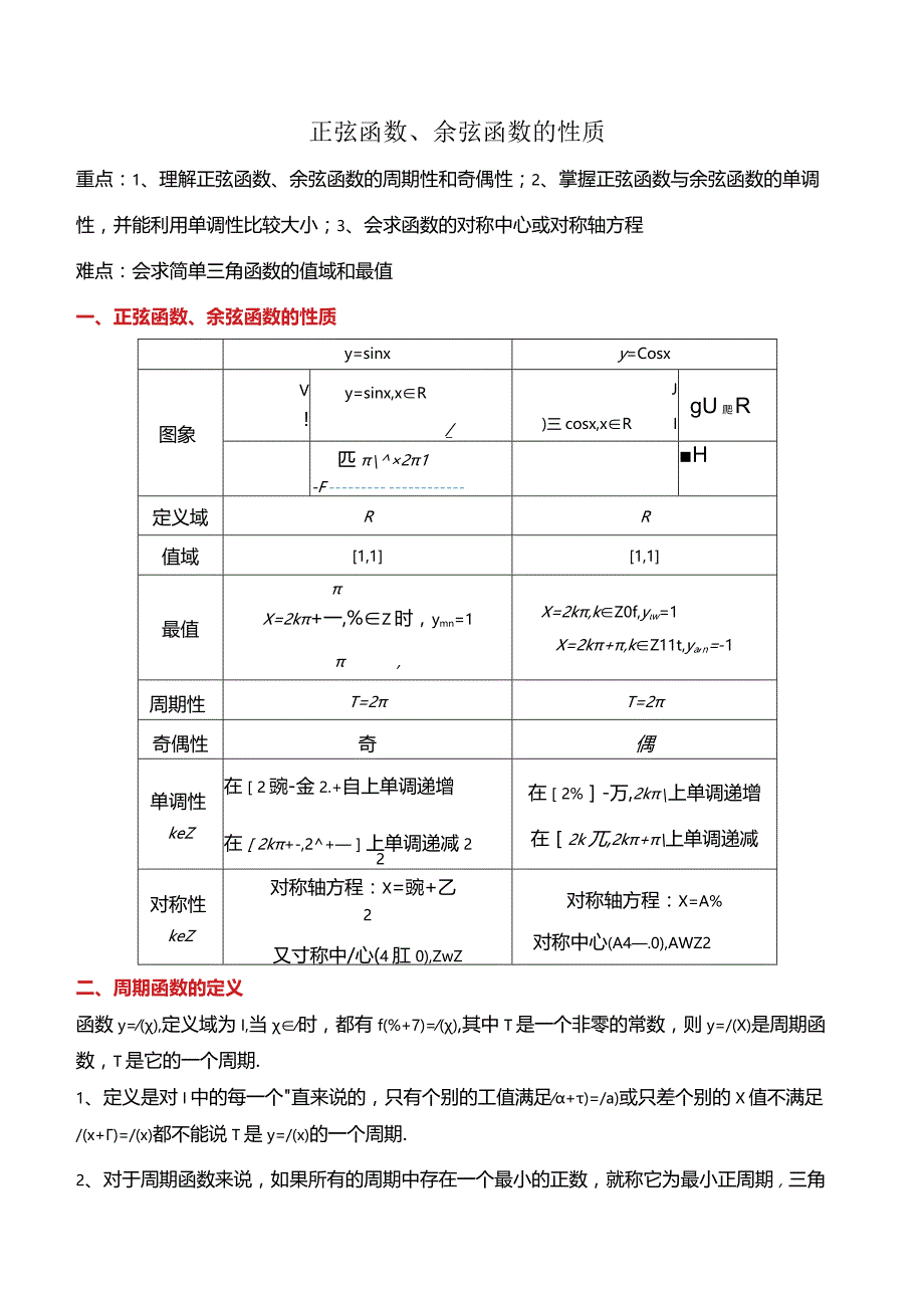 5.4.2正弦函数余弦函数的性质（8大题型）精讲.docx_第1页