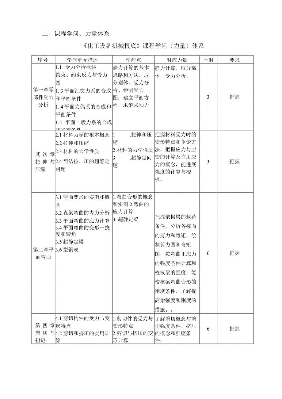 《化工设备机械基础》课程规范(讲授).docx_第2页