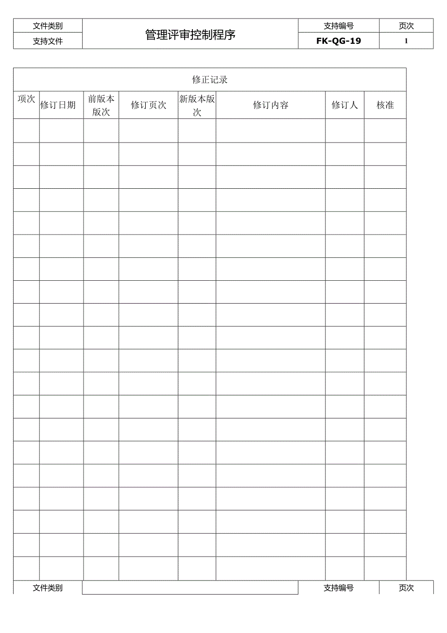 FK-QG-19管理评审控制程序.docx_第2页