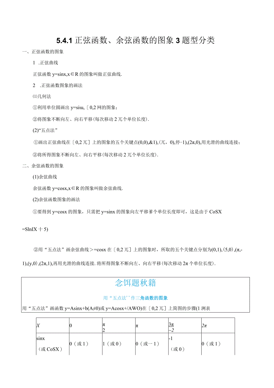 5.4.1正弦函数余弦函数的图象3题型分类.docx_第1页