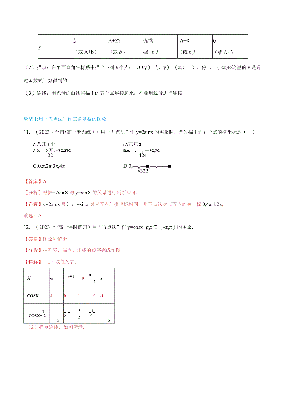 5.4.1正弦函数余弦函数的图象3题型分类.docx_第2页