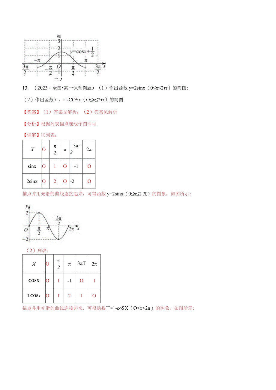 5.4.1正弦函数余弦函数的图象3题型分类.docx_第3页