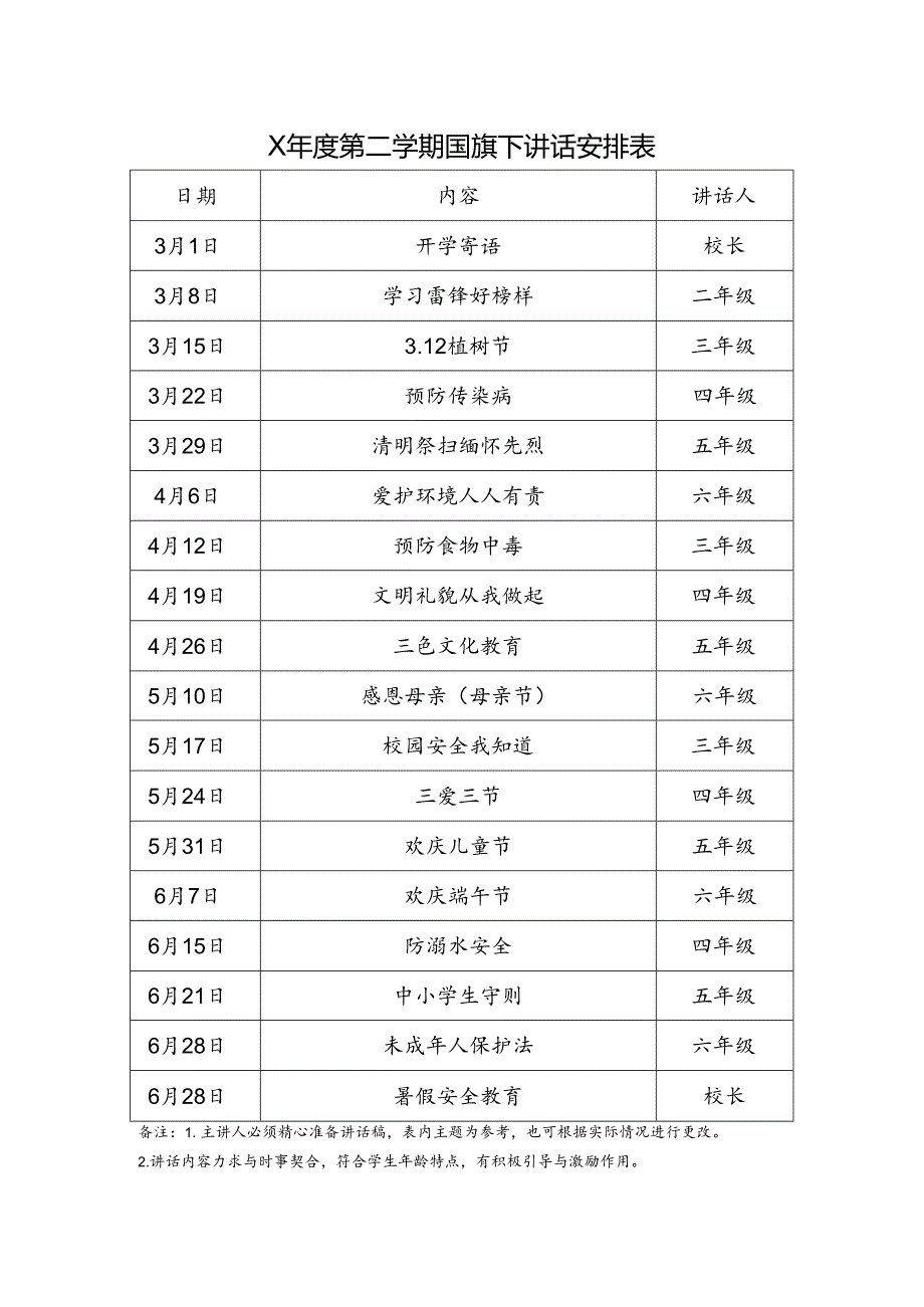 X年度X学期国旗下讲话安排表模板.docx_第1页