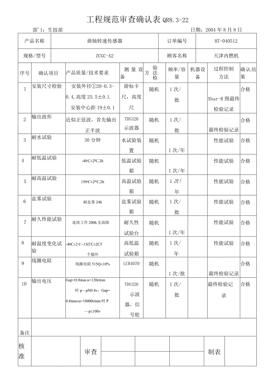 QR8.3-22工程规范审查确认表--参考.docx_第1页